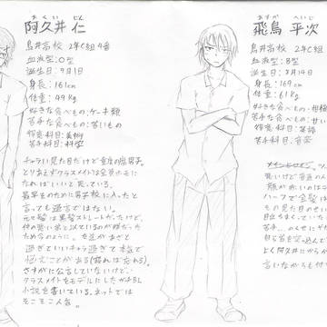【オリジナル】「放課後テンション」主要キャラ設定【女性向け】
