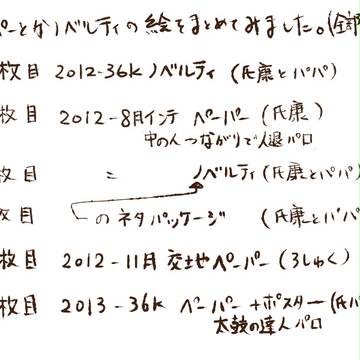 無双いろいろ