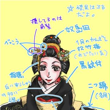 舞妓さん服飾めも4