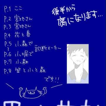 黒バス落書き２