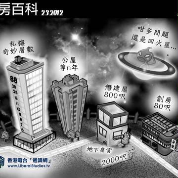 樓房百科