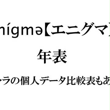 エニグマ年表