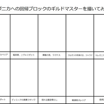 #ラヴニカへの回帰ブロックのギルドマスターを描いてみよう