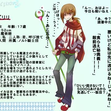 【TOpixiv2】リズリリ