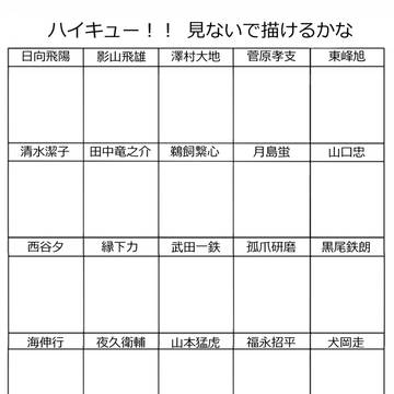 ハイキュー!!見ないで描けるかな