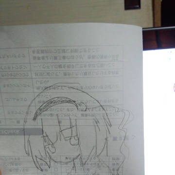 さとりん