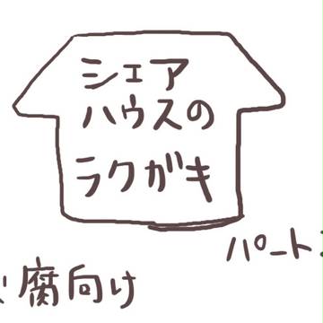 シェアハウスのラクガキパート2