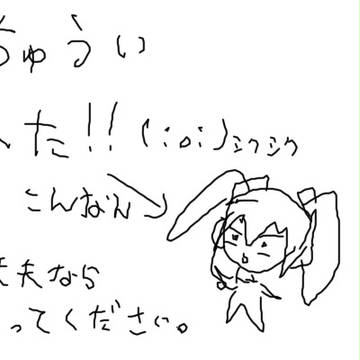 ミクたん♪ 3枚