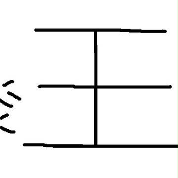 将棋の駒　飛車より王！