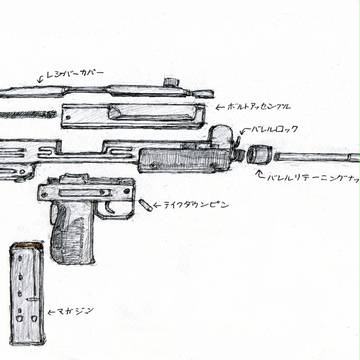 UZI SMG 分解図
