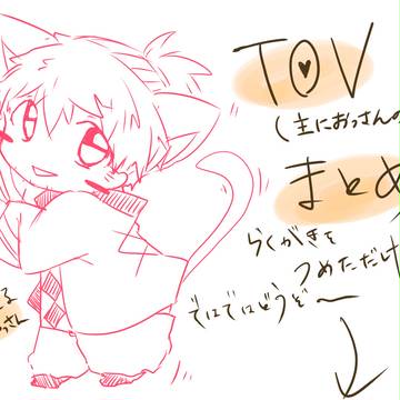 らくがきまとめ
