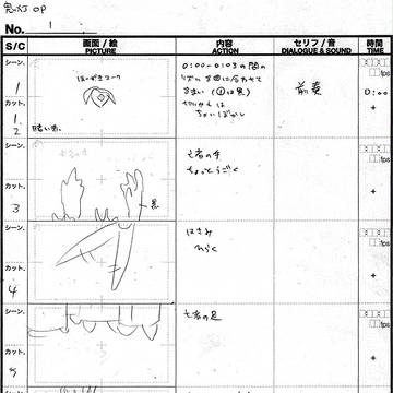 鬼徹の手描きＯＰ風動画作ってみた【絵コンテ】
