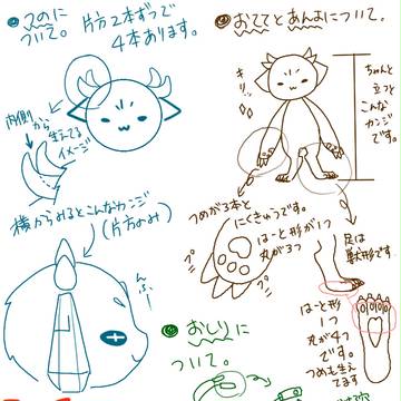 うちのこ簡単に図解してみた【グラム】