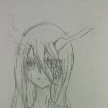 オリジナル(半獣化)