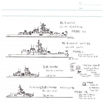 サークル用さらし