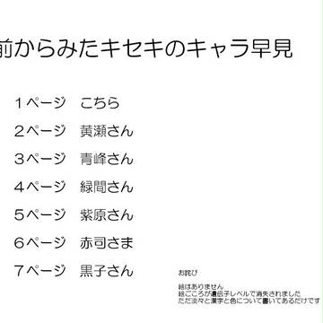 名前からみたキセキの世代