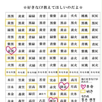 好きなＣＰ教えるのだよ