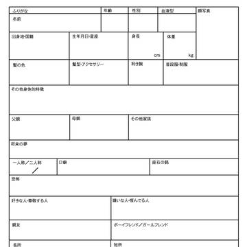 キャラクター身辺調査書