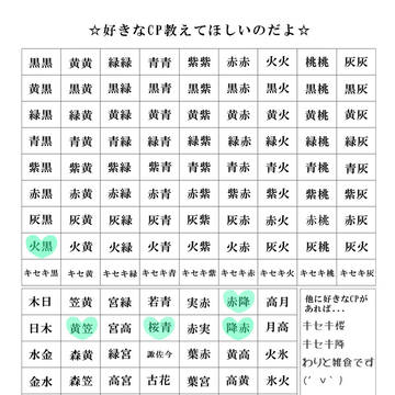 【黒バス】好きなCP教えてほしいのだよ