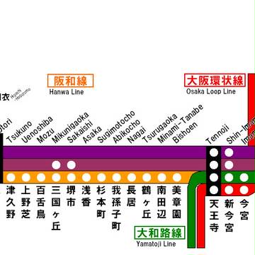 ＪＲなにわ筋線　架空路線図