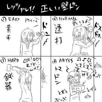 レッツプレイ☆正しい壁ドンのやり方　※パロ
