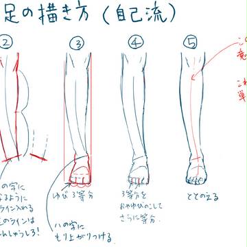 足の描き方
