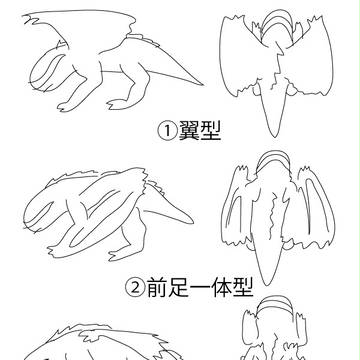 ゴアマガラさん