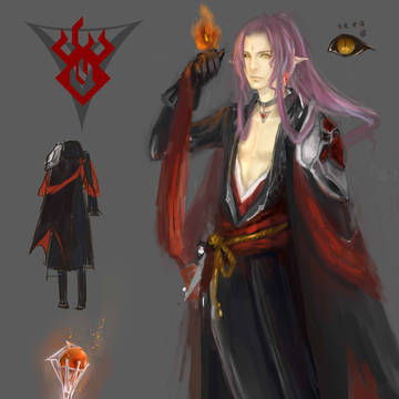 【PFNW】キャラクター設定
