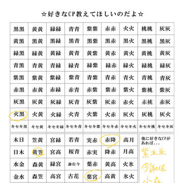 黒バスCP一覧表
