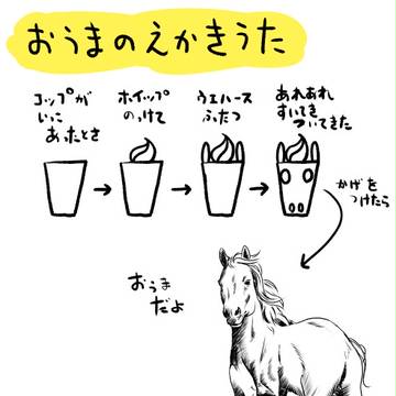 簡単に描ける馬の描き方を聞かれたので、絵描き歌を作りました。
