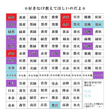 好きなCPやってみたのだよ。