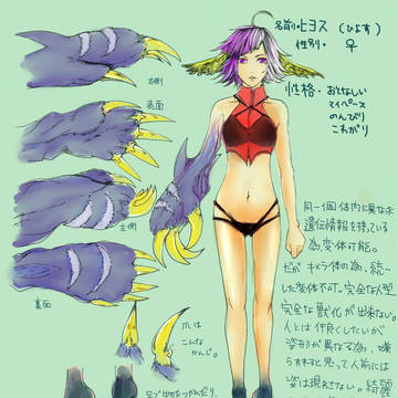 【PFNW】半獣半人ヒヨス【ハイロンド】