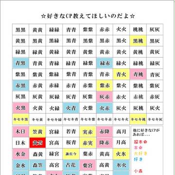 好きなｃｐやってみたくてしかたなかった