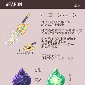 【PFNW】メリアレストの武器※入れ忘れ