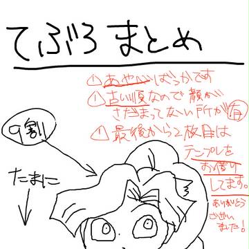 忍てぶろまとめ