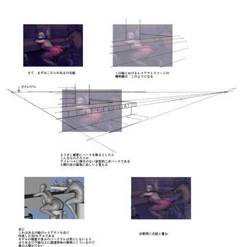 レイアウト論