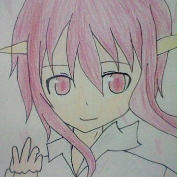 オリキャラ 紅