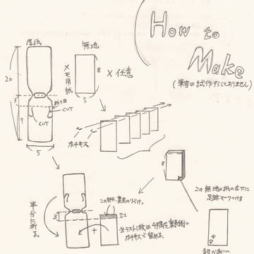 次世代メモ帳w 「にゃめも」