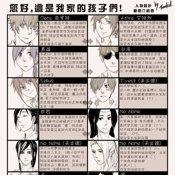 原创角色