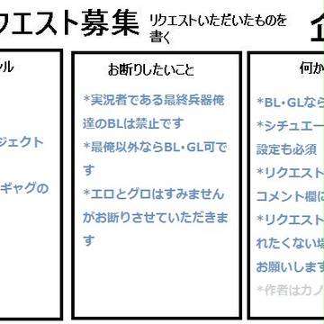 小説リクエスト募集