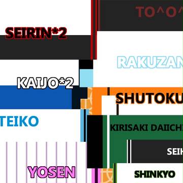 黒バスユニフォーム風Twitterヘッダー素材