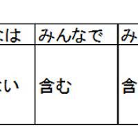 論説資料