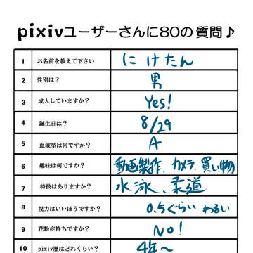 自己紹介