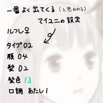 【初投稿】 クロルフ