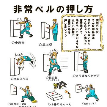 マヨネーズ式・非常ベルの押し方（トレス）
