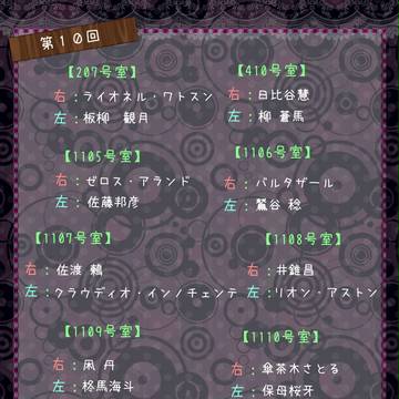 【ぴくGM】第１０回部屋割り抽選結果