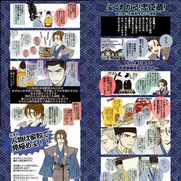 【忠臣蔵】よくわかる！忠臣蔵！【その壱・改訂版】
