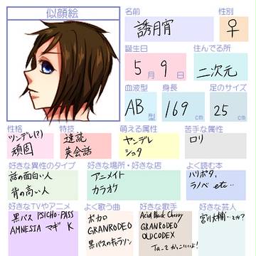 久しぶりなので