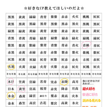 話題に乗ってみた