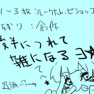 お絵かきまとめ